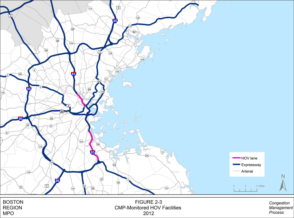 This map displays the CMP-monitored HOV facilities for the Boston MPO region. The two HOV lanes that are monitored by the CMP are indicated in pink. Other expressways are displayed in blue, and arterials are displayed in gray. The Central Artery is not included in the map because it is currently not monitored by the CMP.